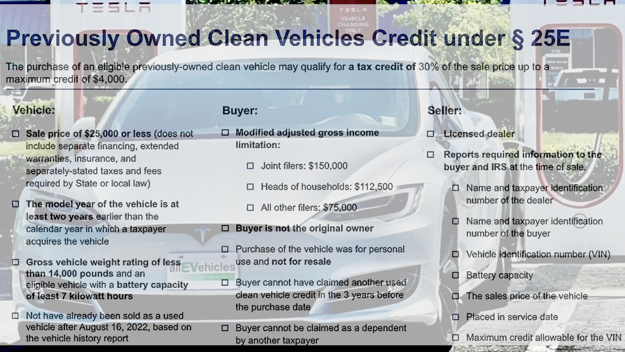 RECURRENT MAKES USED EV CREDIT EASY TO UNDERSTAND