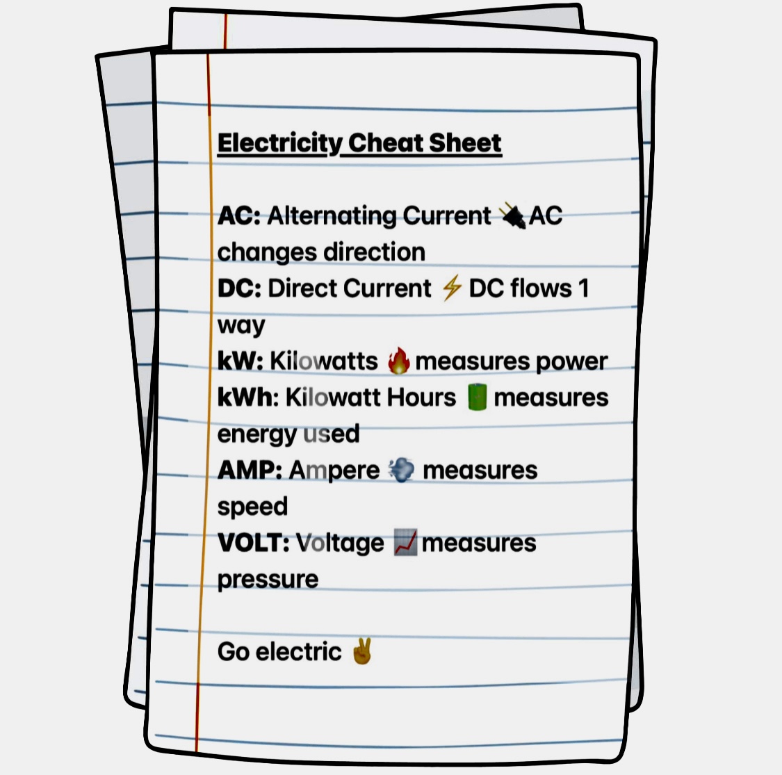 ‘Lil Electric Cheat Sheet